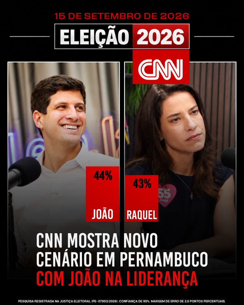 João vira no momento em que coordenação de Raquel fala em vencer ‘sem precisar pisar no Recife’